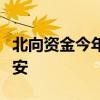 北向资金今年以来大幅增持中国人寿与中国平安