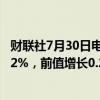 财联社7月30日电，英国7月BRC商店物价指数年率为增长0.2%，前值增长0.20%。