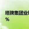 塔牌集团业绩快报：上半年净利同比下降53%