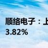 顺络电子：上半年净利润3.68亿元 同比增长43.82%