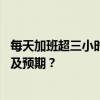 每天加班超三小时！暑期牙科行情正火 但集采后客流增幅不及预期？