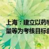 上海：建立以药物临床试验批件获得数量、成果本地转化数量等为考核目标的贴息支持机制