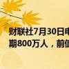 财联社7月30日电，美国6月JOLTs职位空缺818.4万人，预期800万人，前值814万人。