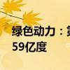 绿色动力：第二季度下属子公司发电量为12.59亿度