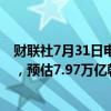 财联社7月31日电，三星电子第二季度净利润9.64万亿韩元，预估7.97万亿韩元。