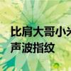 比肩大哥小米15！曝Redmi K80 Pro支持超声波指纹