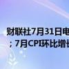 财联社7月31日电，法国7月CPI同比增长2.3%，预期2.40%；7月CPI环比增长0.2%，预期0.30%。