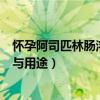 怀孕阿司匹林肠溶片的作用与用途（阿司匹林肠溶片的作用与用途）