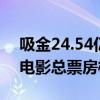 吸金24.54亿！沈腾《抓娃娃》杀入2024年电影总票房榜前三