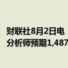 财联社8月2日电，亚马逊第二财季销售净额1,479.8亿美元，分析师预期1,487.8亿美元。