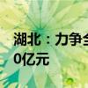 湖北：力争全省激光产业规模2024年达到280亿元
