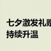 七夕激发礼赠消费，唯品会高性价比奢品关注持续升温