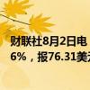 财联社8月2日电，WTI 9月原油期货收跌1.6美元，跌幅2.06%，报76.31美元/桶。