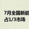 7月全国新能源乘用车批发95万辆：比亚迪独占1/3市场