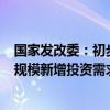 国家发改委：初步测算 城镇化率提高1个百分点可拉动万亿规模新增投资需求 新增2000多亿消费需求