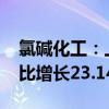氯碱化工：上半年实现净利润3.66亿元元 同比增长23.14%
