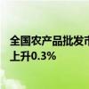 全国农产品批发市场猪肉平均价格为25.23元/公斤，比昨天上升0.3%