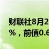财联社8月2日电，日本7月基础货币年率为1%，前值0.60%。