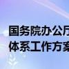 国务院办公厅印发《加快构建碳排放双控制度体系工作方案》
