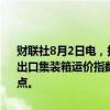 财联社8月2日电，据上海航运交易所数据，截至2024年8月2日，上海出口集装箱运价指数（综合指数）报3332.67点，与上期相比跌115.20点。