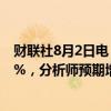 财联社8月2日电，Booking预计第三财季营收将增长2%-4%，分析师预期增长6.9%。