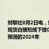 财联社8月2日电，现货黄金短线急挫15美元，现报2451.21美元/盎司。现货白银短线下挫0.3美元，现报28.46美元/盎司。消息面上，高盛将预测的2024年