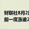 财联社8月2日电，苹果美股盘后跌超2%，此前一度涨逾2%。