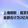 上海钢联：截至目前公司及子公司累计诉讼、仲裁事项涉案金额合计为2亿元