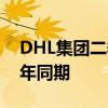 DHL集团二季度收入为206亿欧元 略高于去年同期