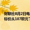 财联社8月2日电，史提夫证券公司（Stifel）将宝马公司目标价从107欧元下调至95欧元。