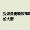 受设备更新政策刺激 金龙汽车、安凯客车等多只商用车股股价大涨