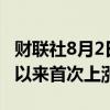 财联社8月2日电，恐慌指数VIX自2023年3月以来首次上涨至25。