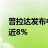 普拉达发布中报后股价应声走强 盘中一度涨近8%