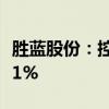 胜蓝股份：控股股东计划减持公司股份不超过1%