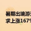 暑期出境游升温 中国用户海外用滴滴打车需求上涨167%