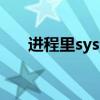 进程里system（system是什么进程）