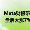 Meta财报带来惊喜 AI助力广告业务迅猛增长 盘后大涨7%