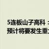 5连板山子高科：公司经营情况及内外部经营环境不存在或预计将要发生重大变化