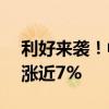 利好来袭！中国中车H股逆势走强 盘中一度涨近7%