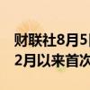 财联社8月5日电，以太坊跌破2800美元，为2月以来首次。