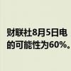 财联社8月5日电，交易员预计美联储在一周内降息25个基点的可能性为60%。