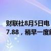 财联社8月5日电，CBOE波动率指数(VIX) 飙升14.49点至37.88，稍早一度触及2020年6月以来新高41.80。
