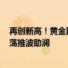 再创新高！黄金期货短暂突破2500大关 降息预期和地缘动荡推波助澜