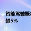智能驾驶概念股震荡下挫 金溢科技等多股跌超5%