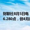 财联社8月5日电，新加坡股市海峡时报指数大跌4.8%至3216.280点，创4月底以来新低。