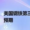 美国钢铁第三财季调整后息税前利润指引不及预期