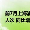 前7月上海浦东机场国际中转旅客突破225万人次 同比增长4.7倍
