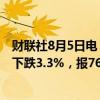 财联社8月5日电，澳大利亚S&amp;P/ASX 200指数下跌3.3%，报7685.30点，创下自6月底以来的最低水平。