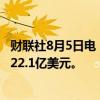 财联社8月5日电，韩国7月外汇储备4135.1亿美元，前值4122.1亿美元。