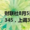 财联社8月5日电，人民币兑美元中间价报7.1345，上调31点。